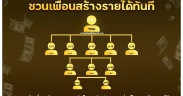 โปรแนะนําเพื่อน